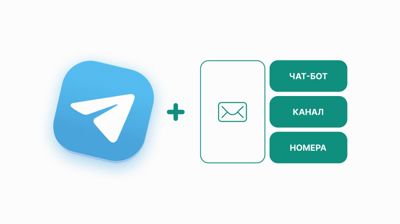 Как сделать рассылку в Telegram: три способа, реальные лимиты и что работает в 2026 году